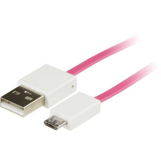 Flat USB 2.0 kabel