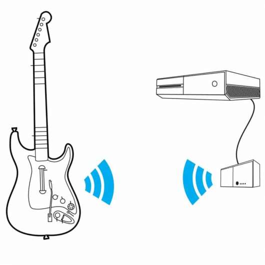 Rock Band 4 Legacy Game Controller Adapter